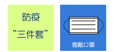 疫情防控 | 若何應(yīng)對(duì)奧密克戎BA.5變異株？