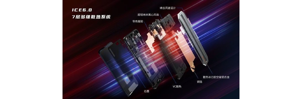 騰訊紅魔游戲手機(jī)6風(fēng)冷散熱有多強(qiáng)？2小時(shí)游戲溫溫?zé)? class=