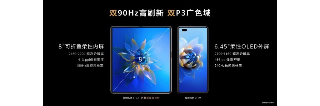 【PW熱門】華為手機(jī)本年4月起可連續(xù)升級(jí)鴻蒙體系