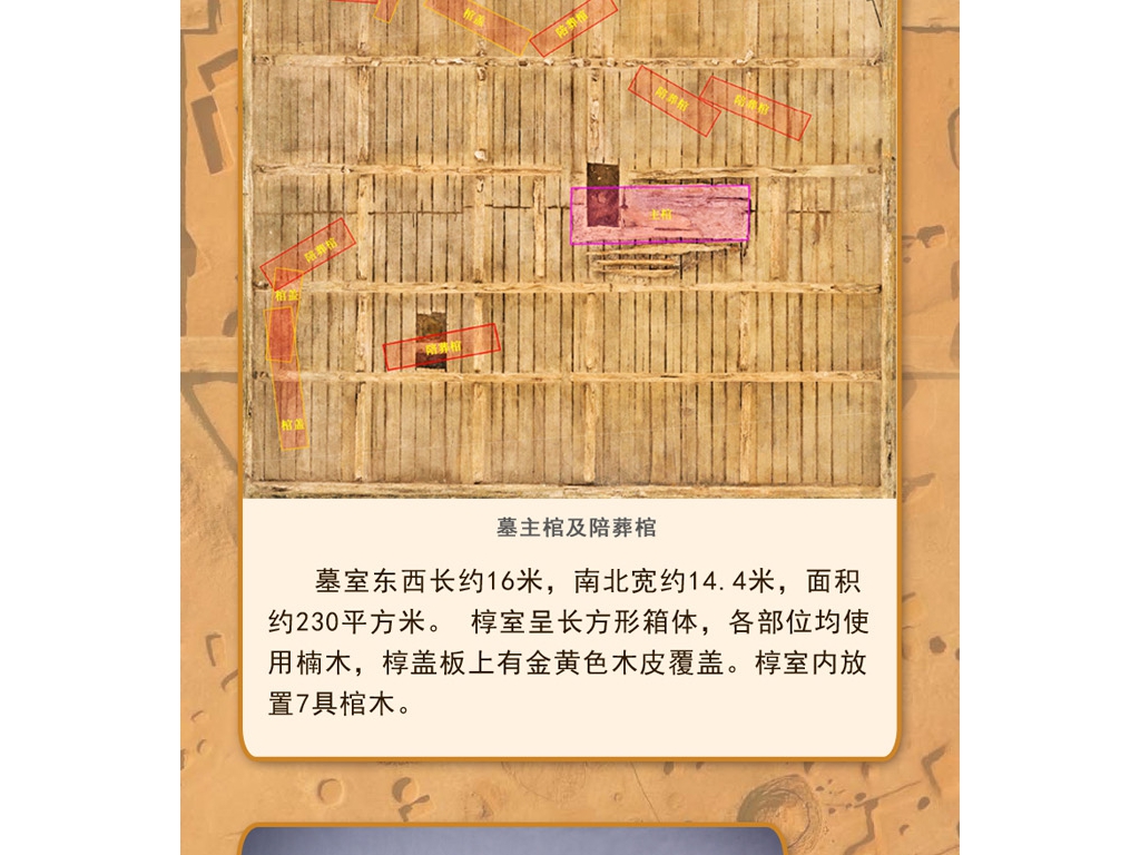 【圖解】江西樟樹發(fā)明范圍宏大東周時(shí)代墓葬