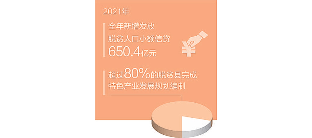 讓脫貧群眾生涯更上一層樓（深瀏覽·特殊報(bào)道）