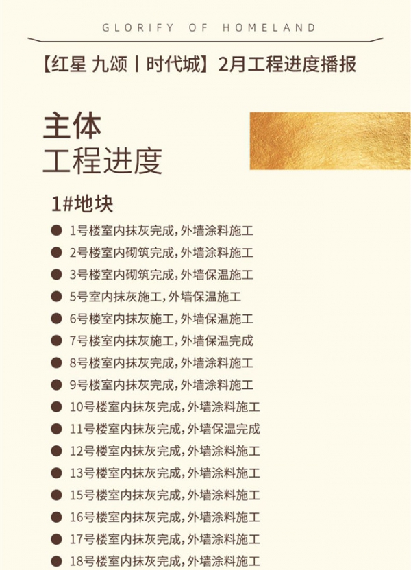 【紅星九頌|時期城】2月家信|最是一年春景好 不負美妙不賦庠痄
